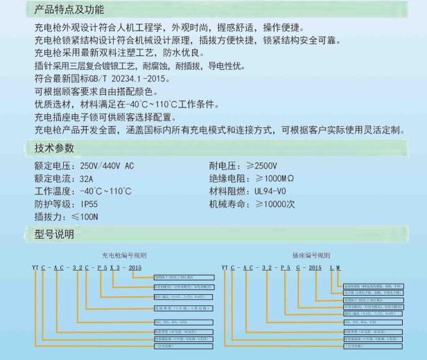 7KW充电接口（模式三）(图1)