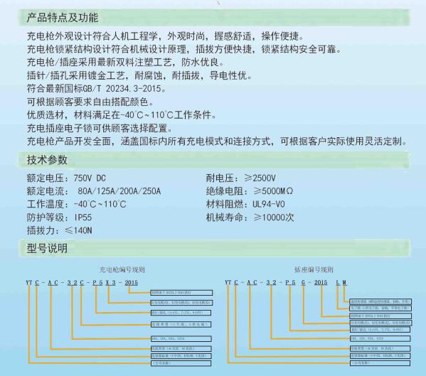 直流充电插座(图1)